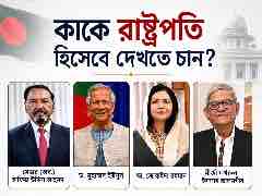 ভোট দিন | আপনার মতে বাংলাদেশের পরবর্তী রাষ্ট্রপতি হিসেবে কে সবচেয়ে উপযুক্ত?